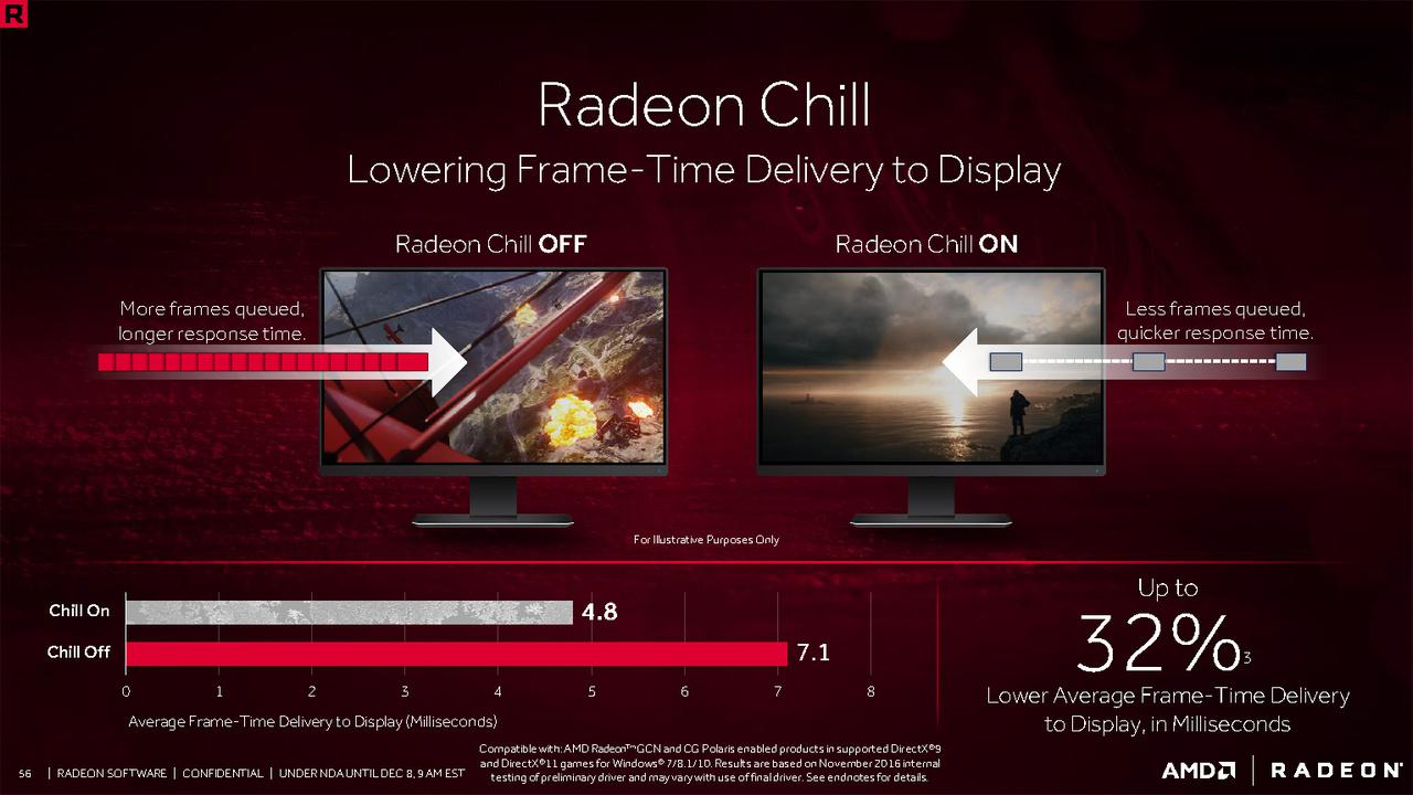[06/12/2016] Radeon Software ReLive: AMD-Präsentation (48)