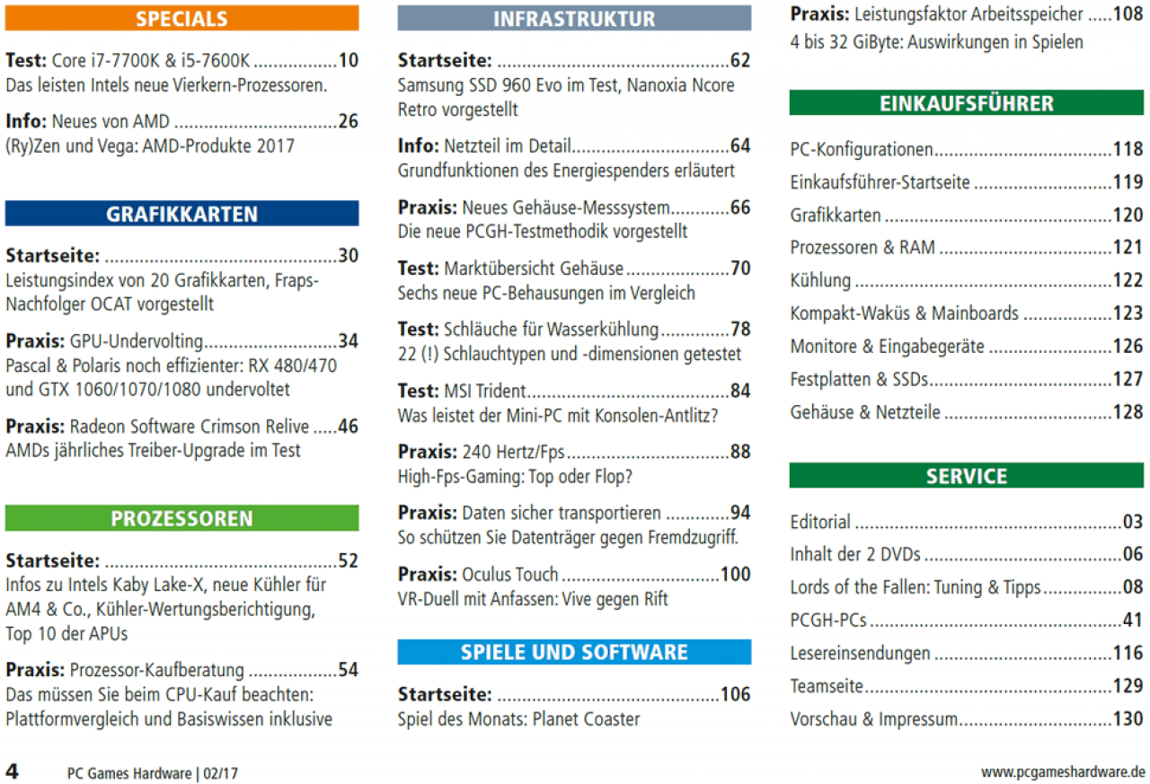 [21/12/2016] PCGH #196 (02- 2017): Heftinhalt