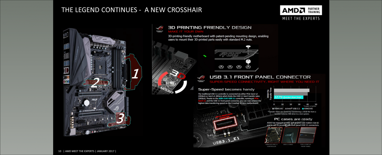 [31/01/2017] AMD Webinar zu AM4 (5)