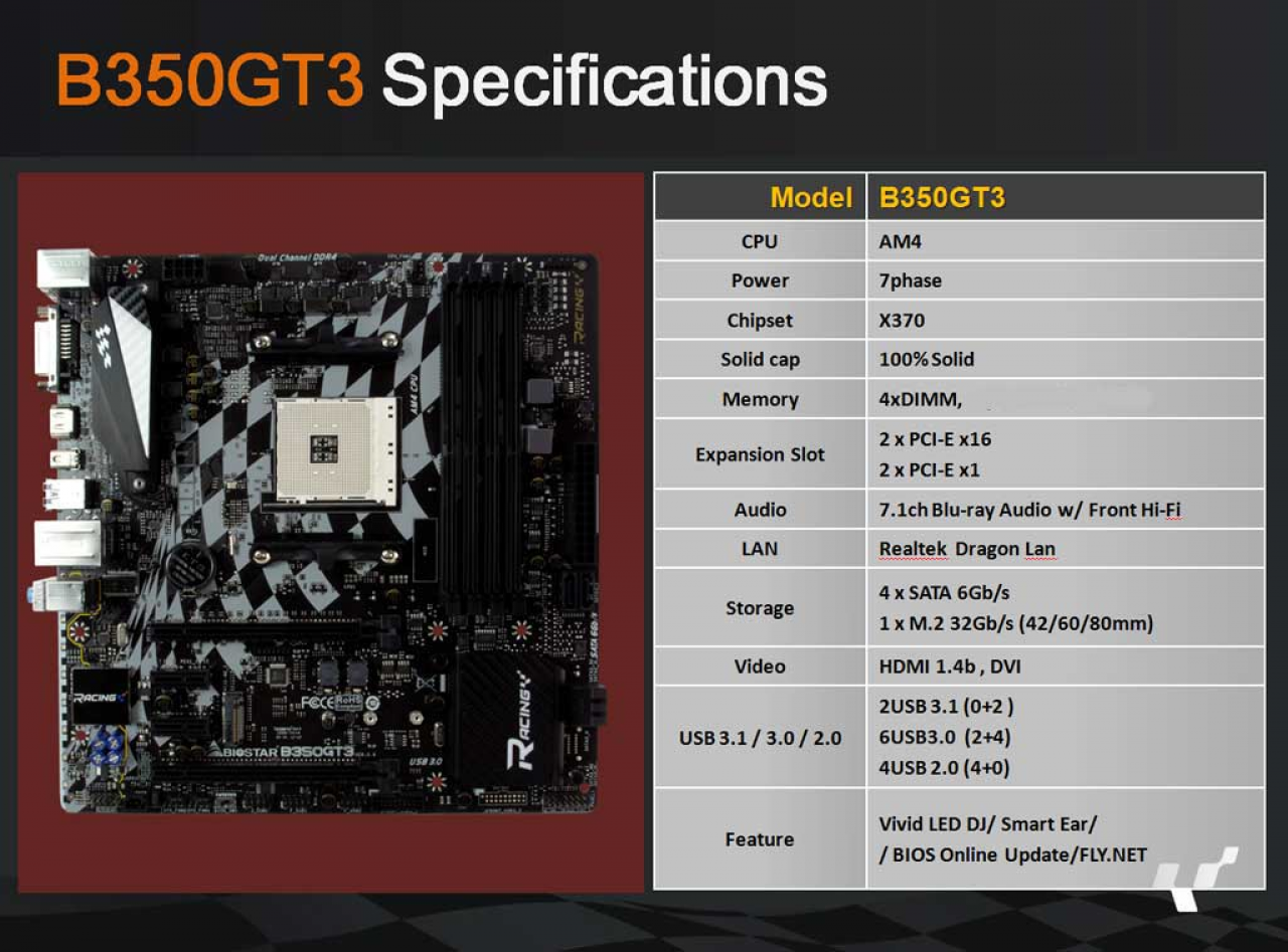 [26/01/2017] Biostar B350GT3 Spezifikationen