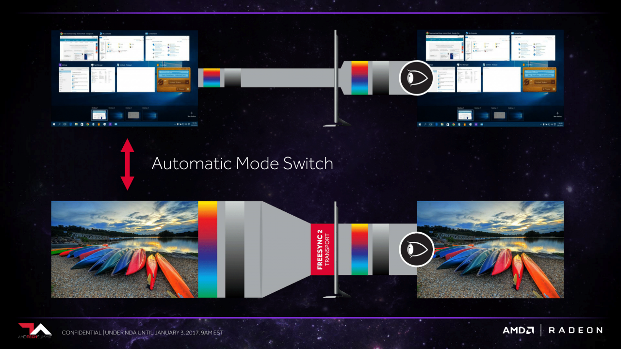 [03/01/2017] AMD stellt Freesync 2 mit intelligenter HDR-Unterstützung vor (16)