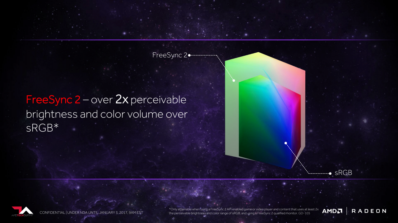 [03/01/2017] AMD stellt Freesync 2 mit intelligenter HDR-Unterstützung vor (17)