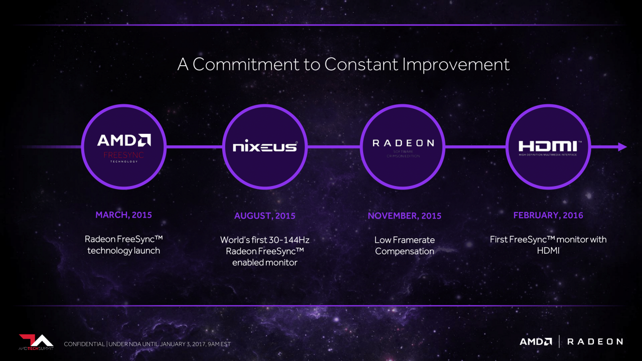 [03/01/2017] AMD stellt Freesync 2 mit intelligenter HDR-Unterstützung vor (3)