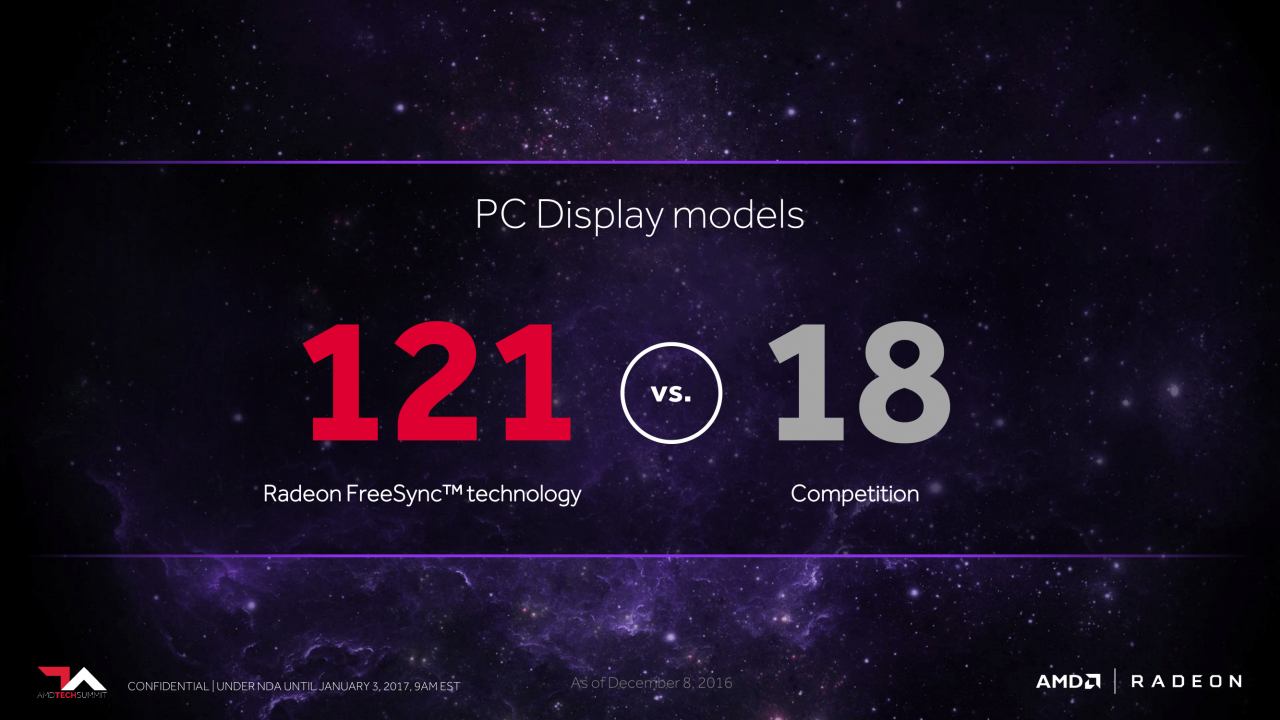 [03/01/2017] AMD stellt Freesync 2 mit intelligenter HDR-Unterstützung vor (6)