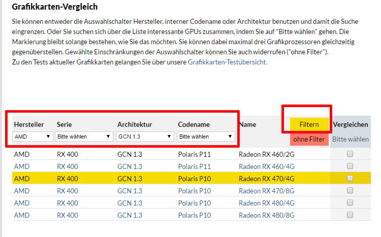 [26/01/2017] Alternativ können Sie die GPUs auch über Optionen wie Hersteller oder Architektur filtern - dazu wählen Sie im Dropdown die entsprechenden Optionen und drücken auf 