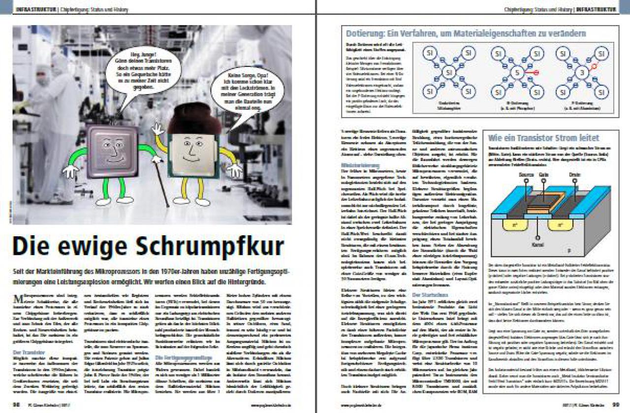 [24/01/2017] PCGH #197 (03-17): Infrastruktur 09