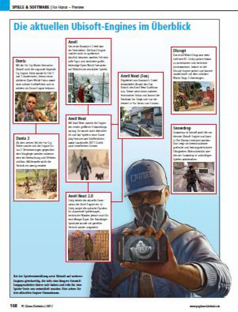 [24/01/2017] PCGH #197 (03-17): Spiele Software 02