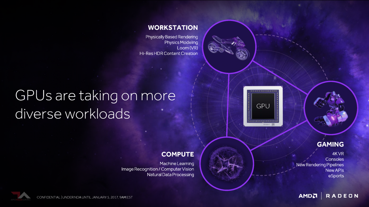 [05/01/2017] Vega: Präsentation von AMD zur neuen GPU-Architektur (5)