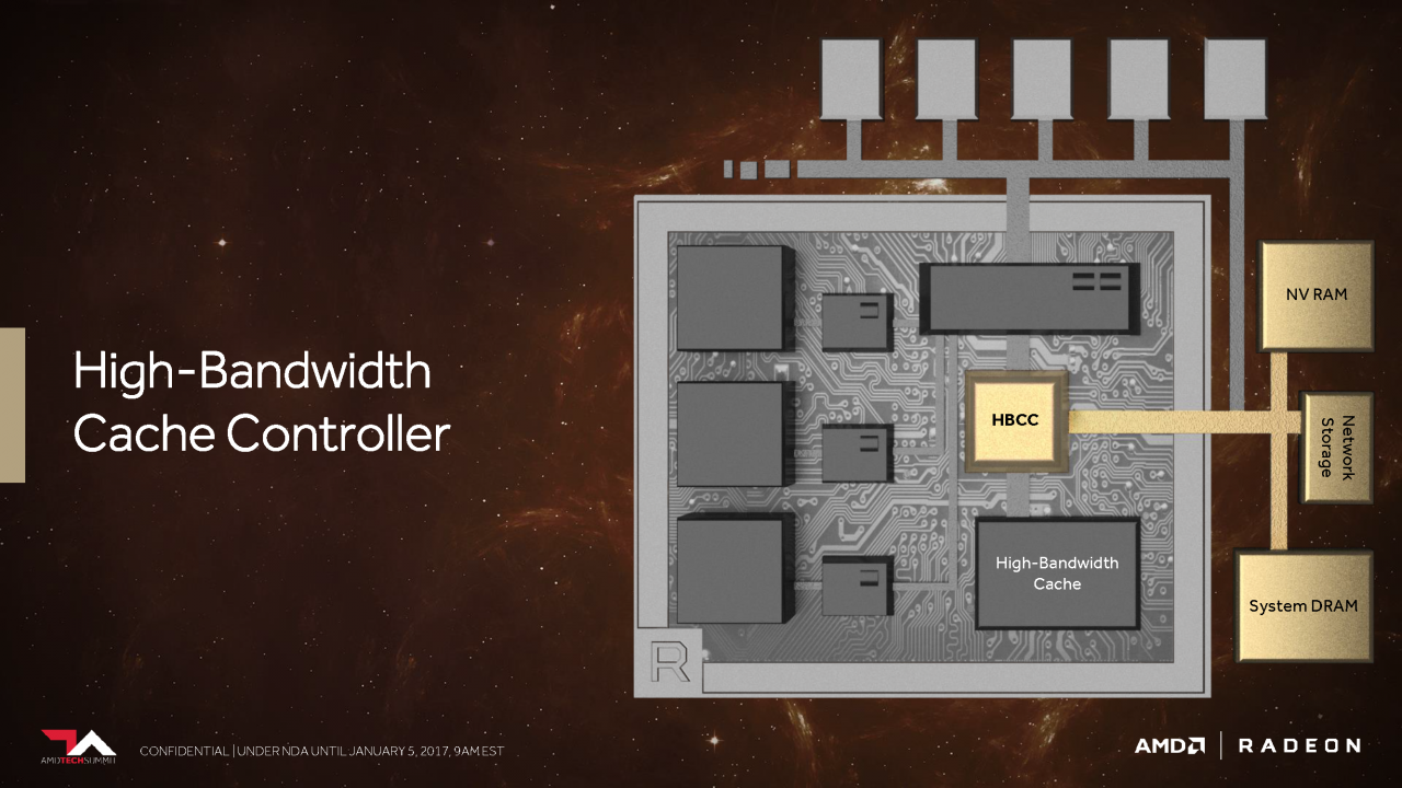 [05/01/2017] Vega: Präsentation von AMD zur neuen GPU-Architektur (15)