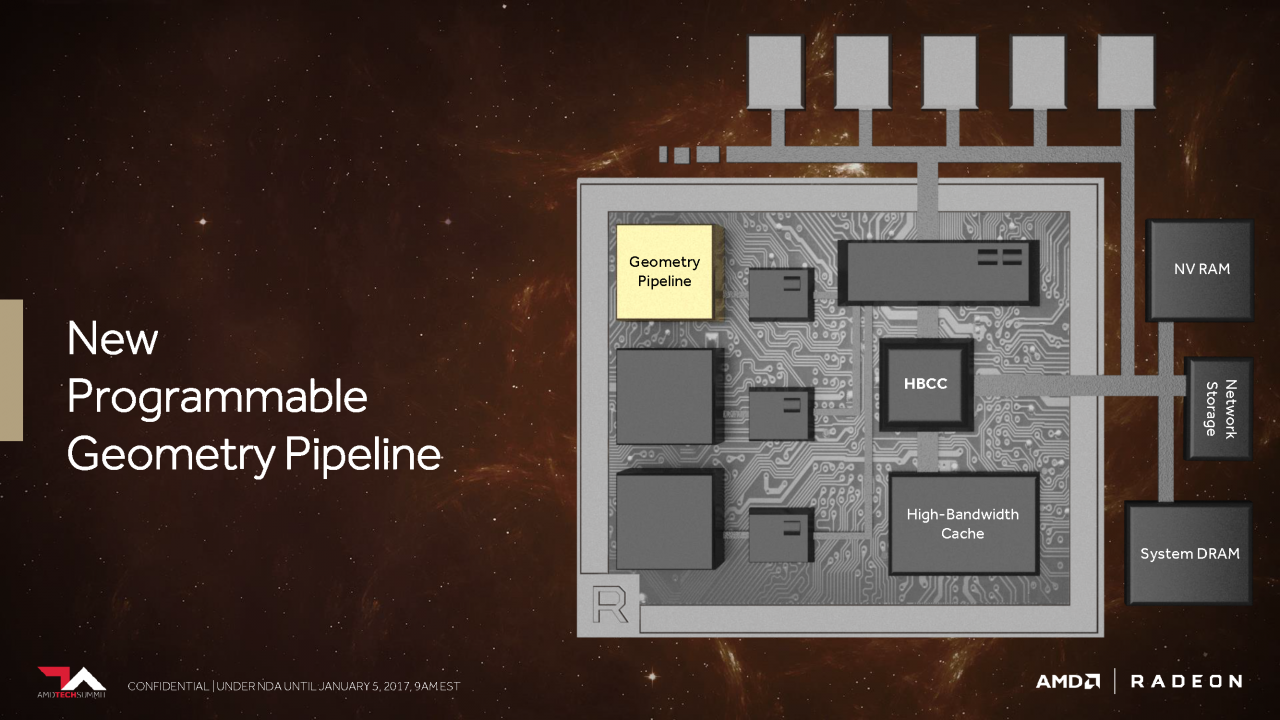 [05/01/2017] Vega: Präsentation von AMD zur neuen GPU-Architektur (21)
