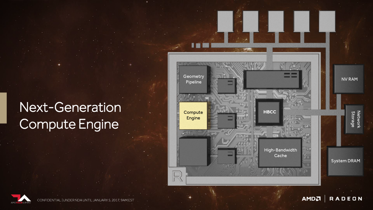 [05/01/2017] Vega: Präsentation von AMD zur neuen GPU-Architektur (25)