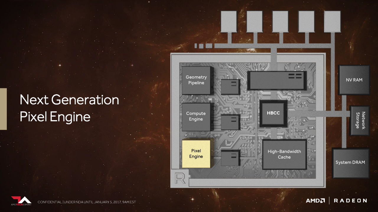 [05/01/2017] Vega: Präsentation von AMD zur neuen GPU-Architektur (30)
