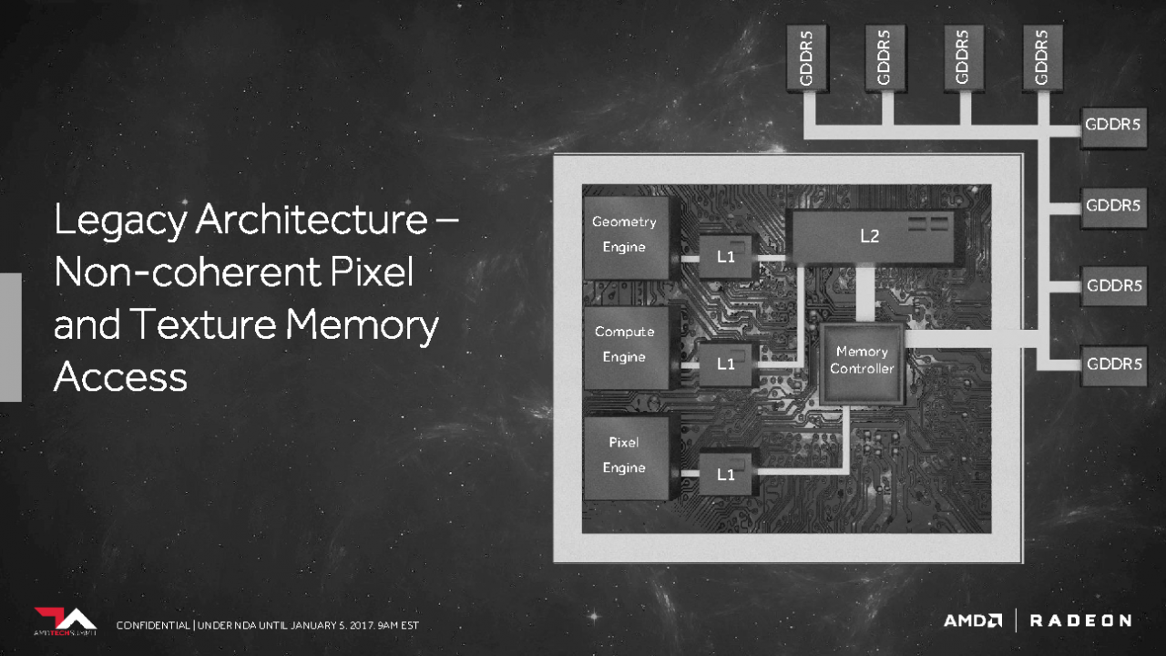 [05/01/2017] Vega: Präsentation von AMD zur neuen GPU-Architektur (32)