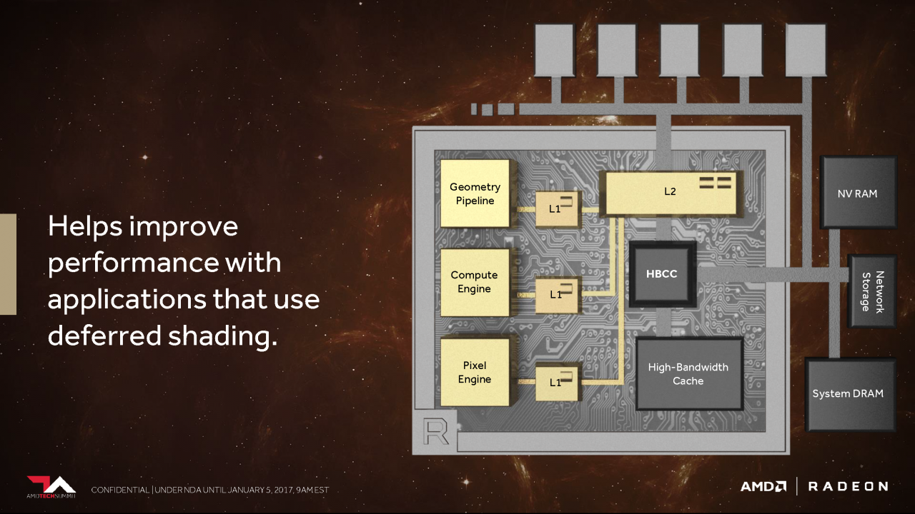 [05/01/2017] Vega: Präsentation von AMD zur neuen GPU-Architektur (34)