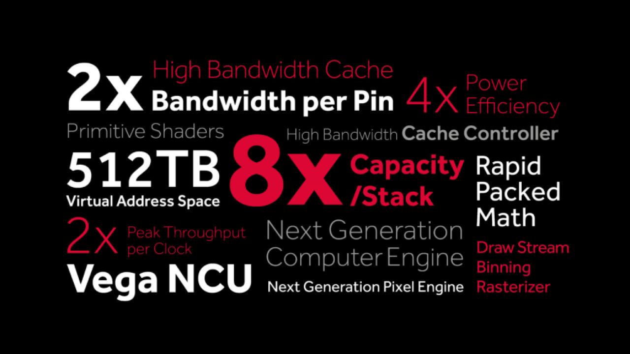 [02/01/2017] AMD: Wolke aus Vega-Buzzwords