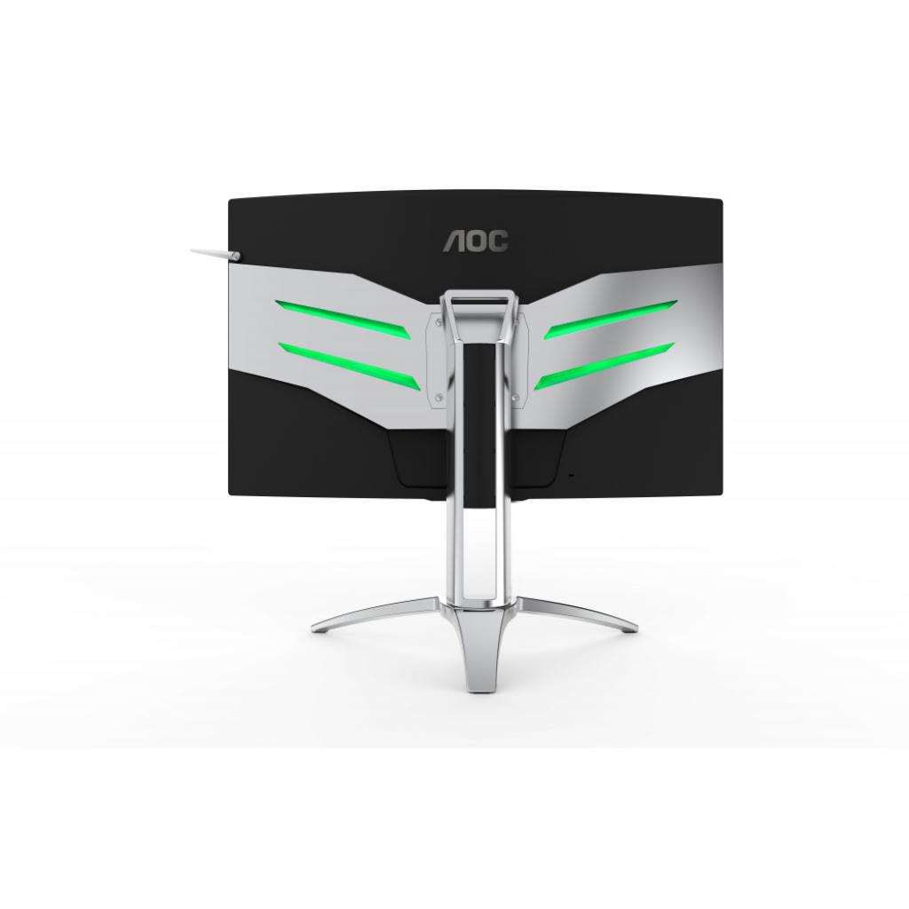 [25/02/2017] AOC AG322QCX (20)