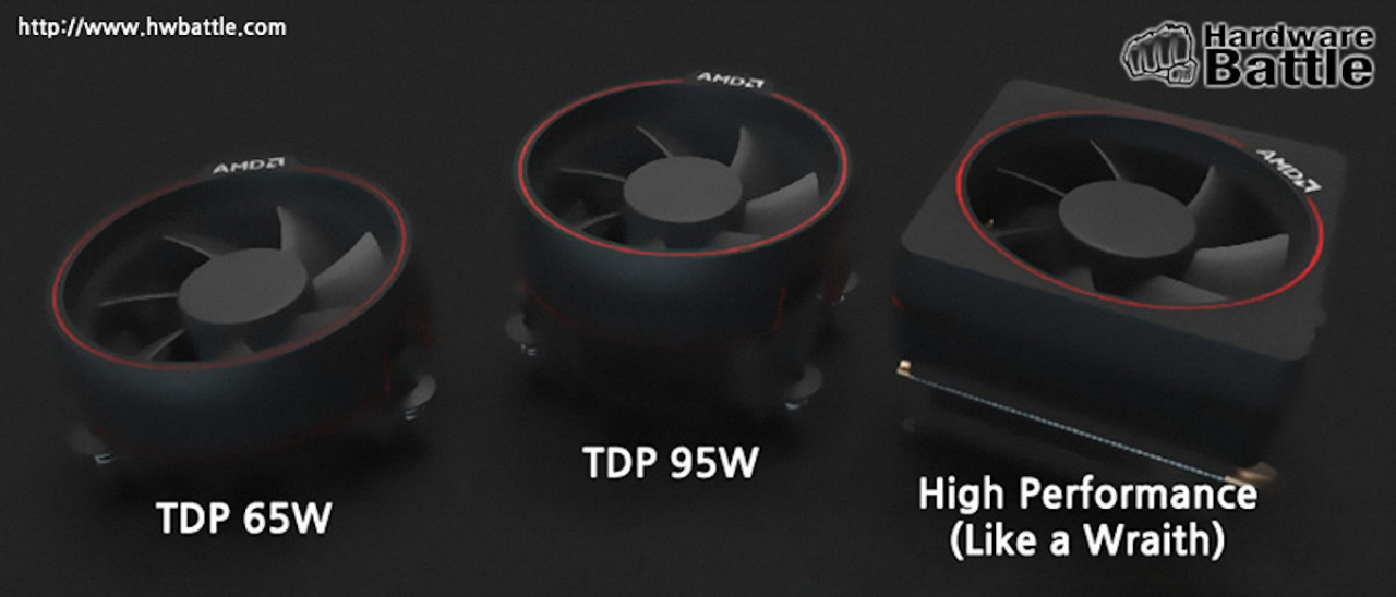 [13/02/2017] AMD Ryzen: Angebliche Boxed-Kühler