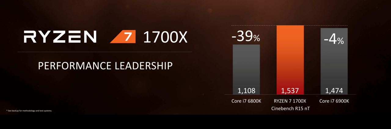 [22/02/2017] AMD Ryzen Praesentation 14 
