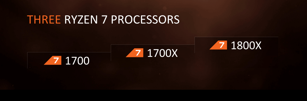 [22/02/2017] AMD Ryzen Praesentation 15 