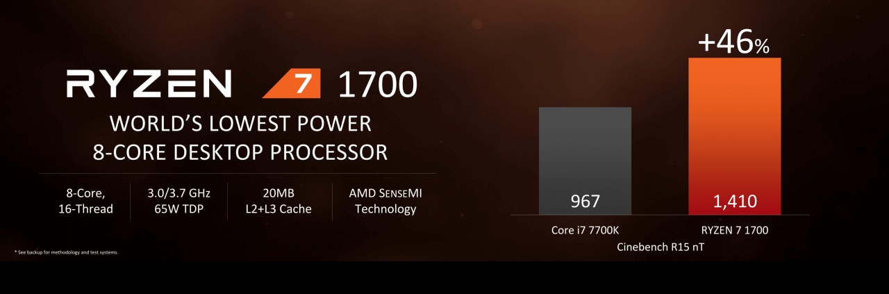 [22/02/2017] AMD Ryzen Praesentation 19 