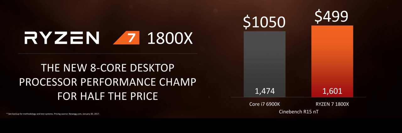 [22/02/2017] AMD Ryzen Praesentation 24 