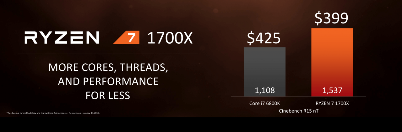 [22/02/2017] AMD Ryzen Praesentation 26 