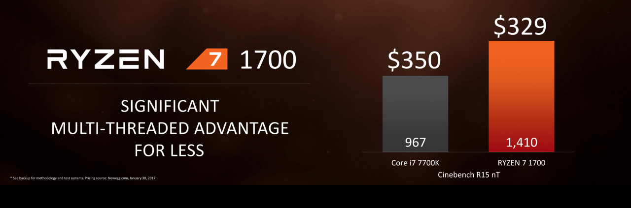 [22/02/2017] AMD Ryzen Praesentation 28 