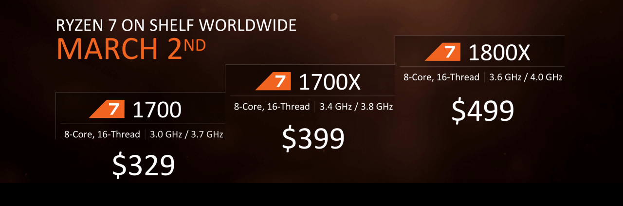 [22/02/2017] AMD Ryzen Praesentation 29 