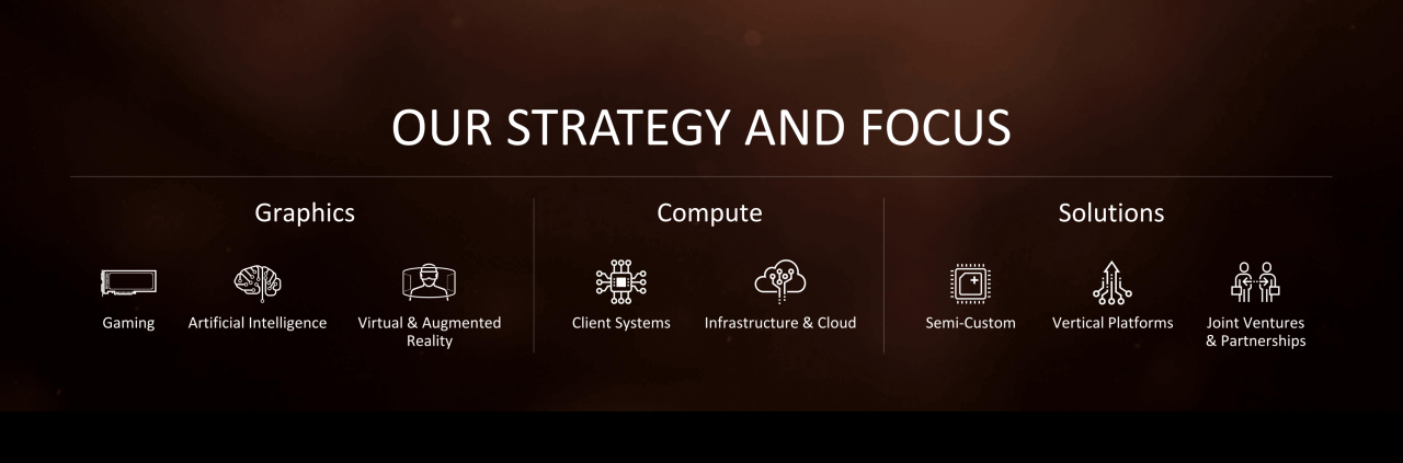 [22/02/2017] AMD Ryzen Praesentation 3 