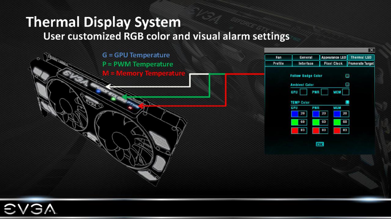 [09/02/2017] EVGA GTX 1080 SC2 iCX ausprobiert: ACX-3.0-Nachfolger setzt Maßstäbe (27)
