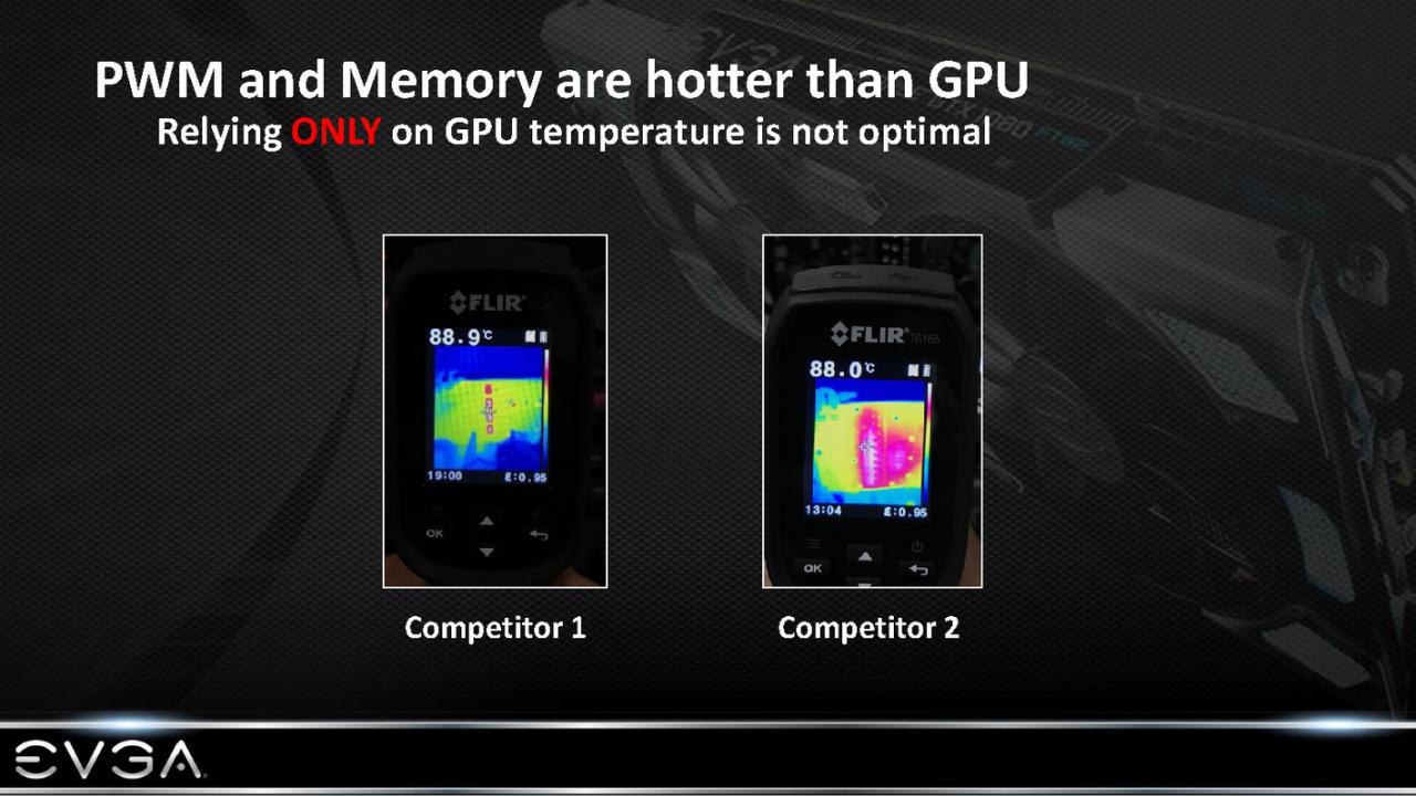 [09/02/2017] EVGA GTX 1080 SC2 iCX ausprobiert: ACX-3.0-Nachfolger setzt Maßstäbe (19)