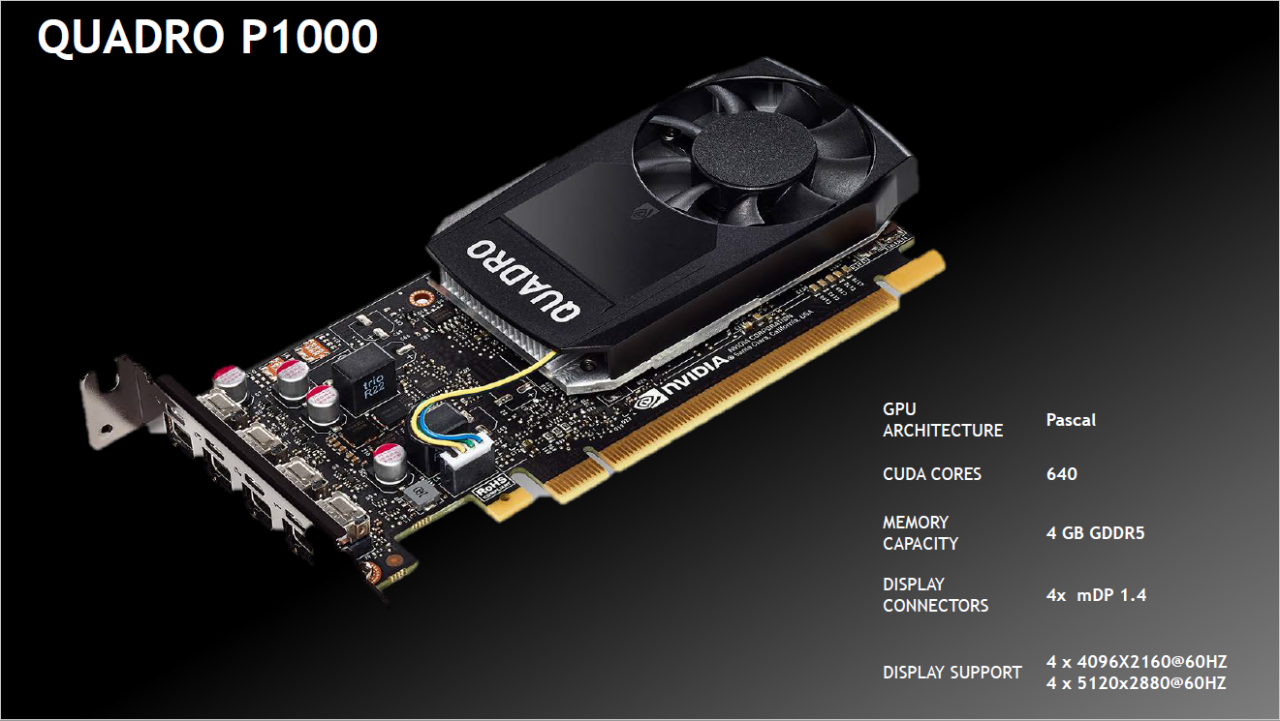 [06/02/2017] Nvidia Quadro P1000
