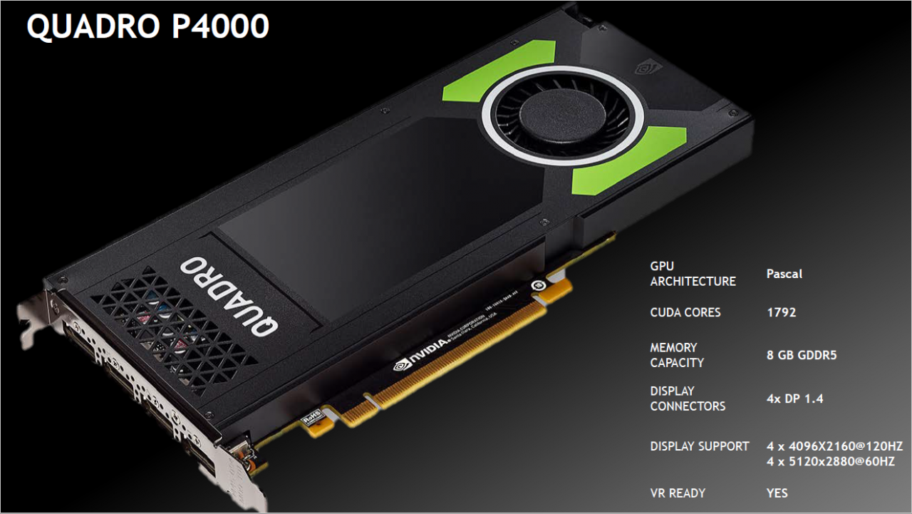 [06/02/2017] Nvidia Quadro P4000