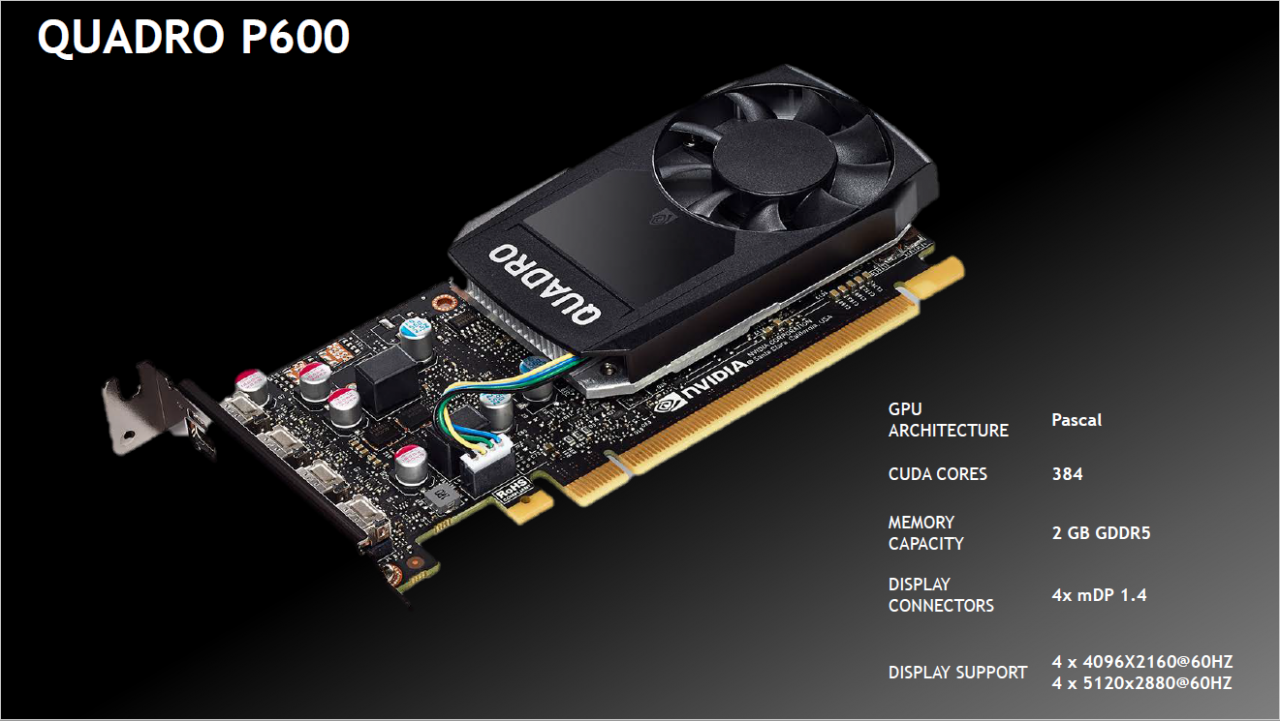 [06/02/2017] Nvidia Quadro P600
