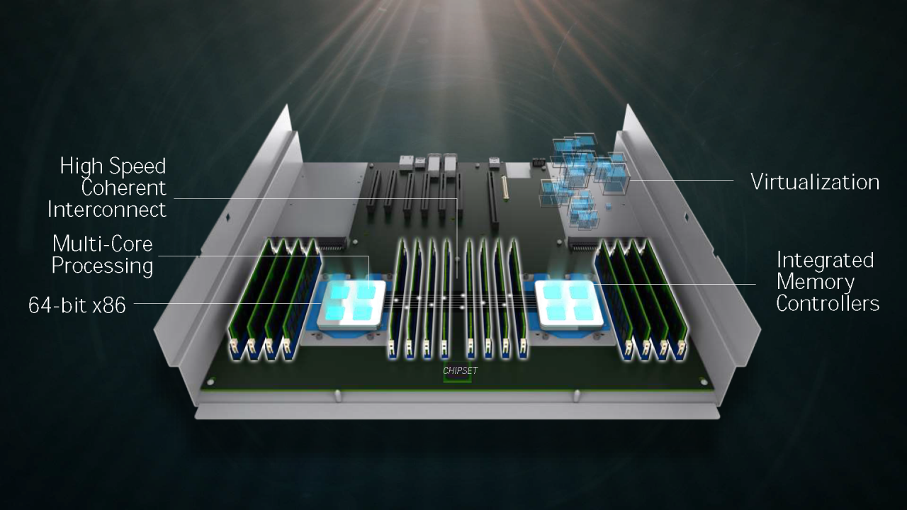 [07/03/2017] AMD Naples: Ryzens großer Bruder mit 32 Kernen gegen Intels Broadwell-EP (3)