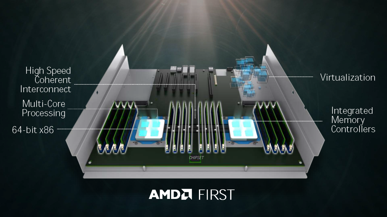 [07/03/2017] AMD Naples: Ryzens großer Bruder mit 32 Kernen gegen Intels Broadwell-EP (4)