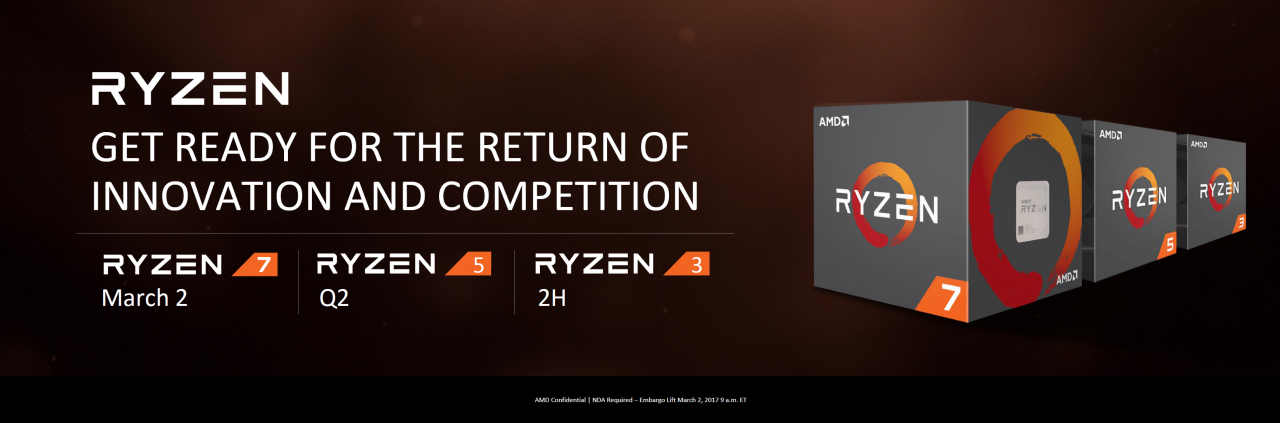 [03/03/2017] AMD Ryzen: Veröffentlichungszeiträume