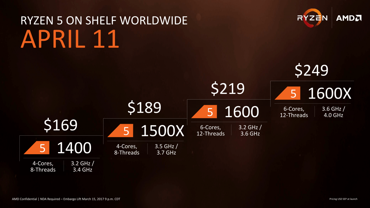 [15/03/2017] AMD Ryzen 5: 6- & 4-Kerner mit SMT treten ab April gegen Intels kleine Kaby Lake-S an (13)