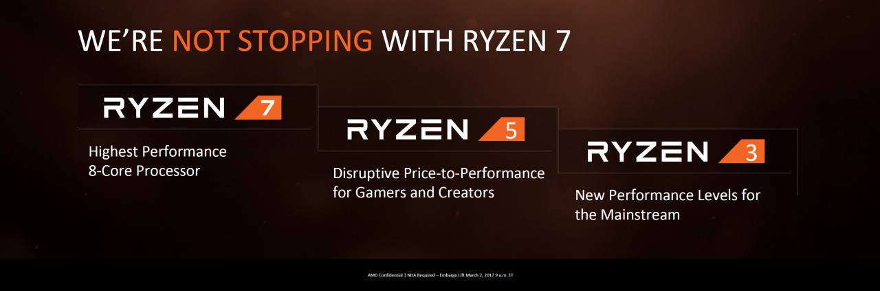 [03/03/2017] AMD Ryzen: Marktsegmente der R7-, R5- und R3-Prozessoren