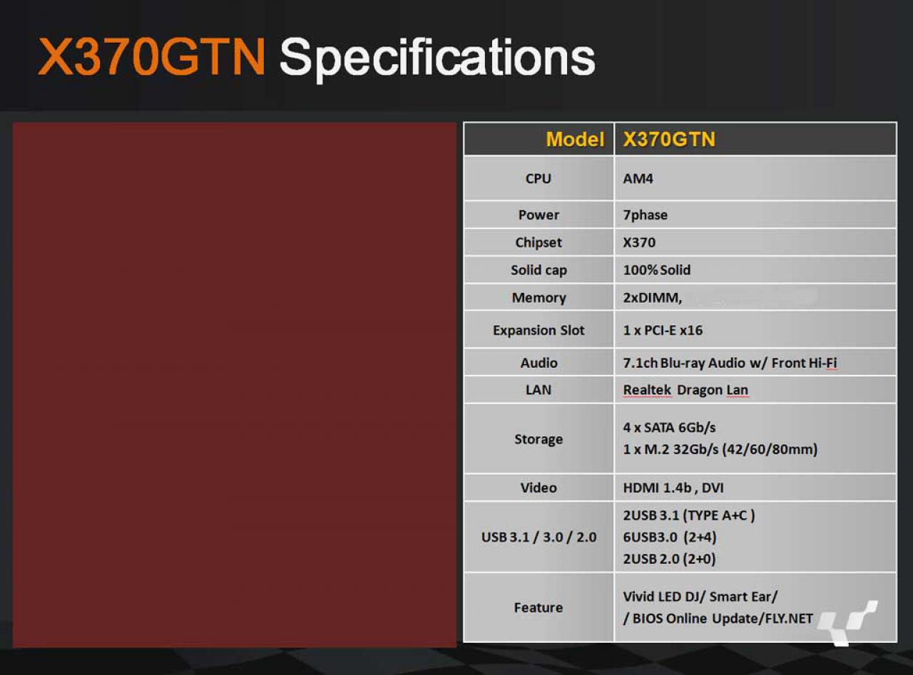 [04/03/2017] Biostar Racing X370-GTN Spezifikationen