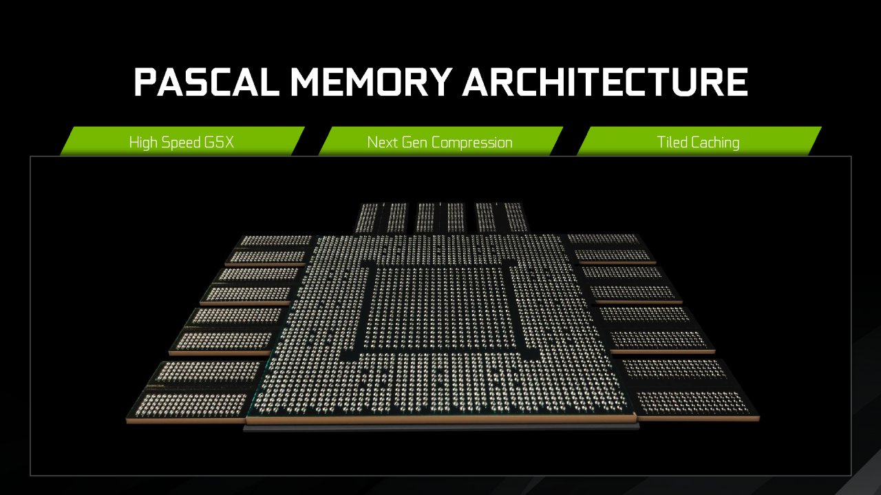 [01/03/2017] Nvidia: Präsentation zur 1080 Ti (3)