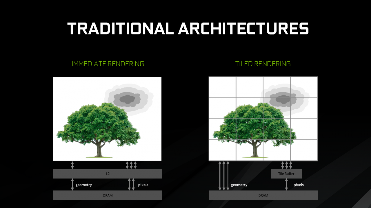 [01/03/2017] Nvidia: Präsentation zur 1080 Ti (5)