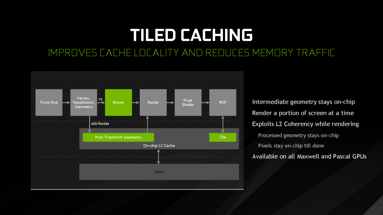 [01/03/2017] Nvidia: Präsentation zur 1080 Ti (6)
