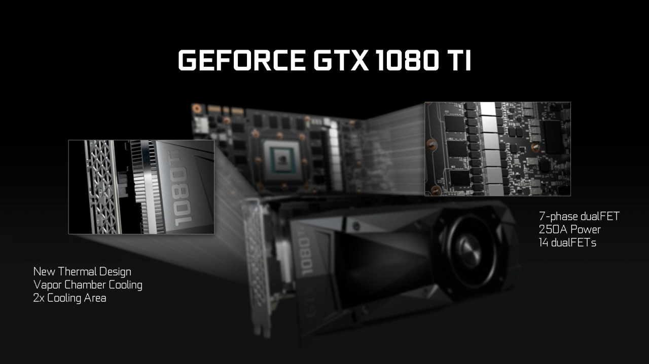 [01/03/2017] Nvidia hat das PCB der Geforce GTX 1080 Ti noch nicht vollständig gezeigt, bestätigte aber, dass die sieben Spannungswandler erhalten bleiben.