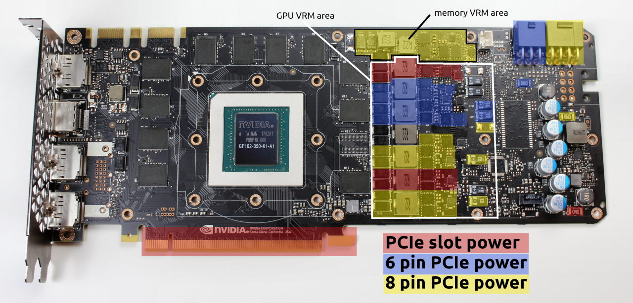 [08/03/2017] Geforce GTX 1080 Ti: Platinen-Design und Power-Target-Mod (20)