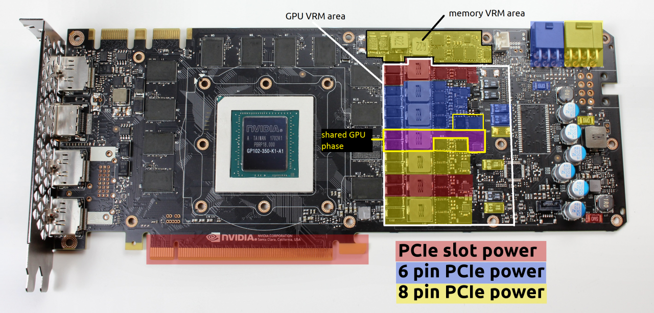 [08/03/2017] Geforce GTX 1080 Ti: Platinen-Design und Power-Target-Mod (21)