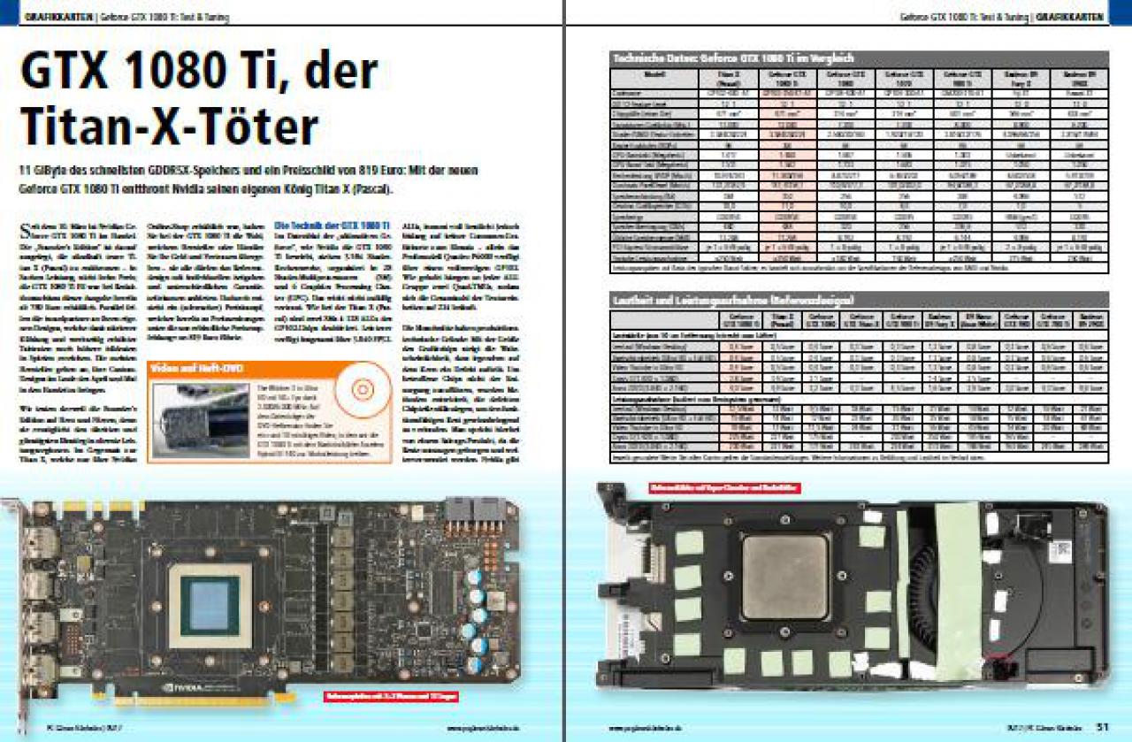 [29/03/2017] Grafikkarten 01 (PC Games Hardware #199 Ausgabe 05-2017)