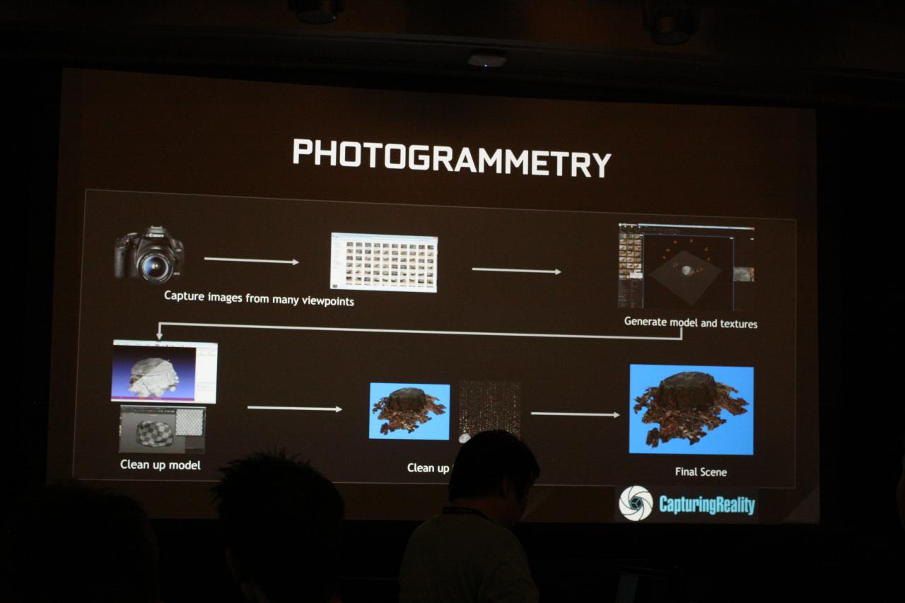 [02/03/2017] Forschung & Entwicklung - Spielgrafiken von der KI: Gameworks Materials & Textures auf der GDC (31)