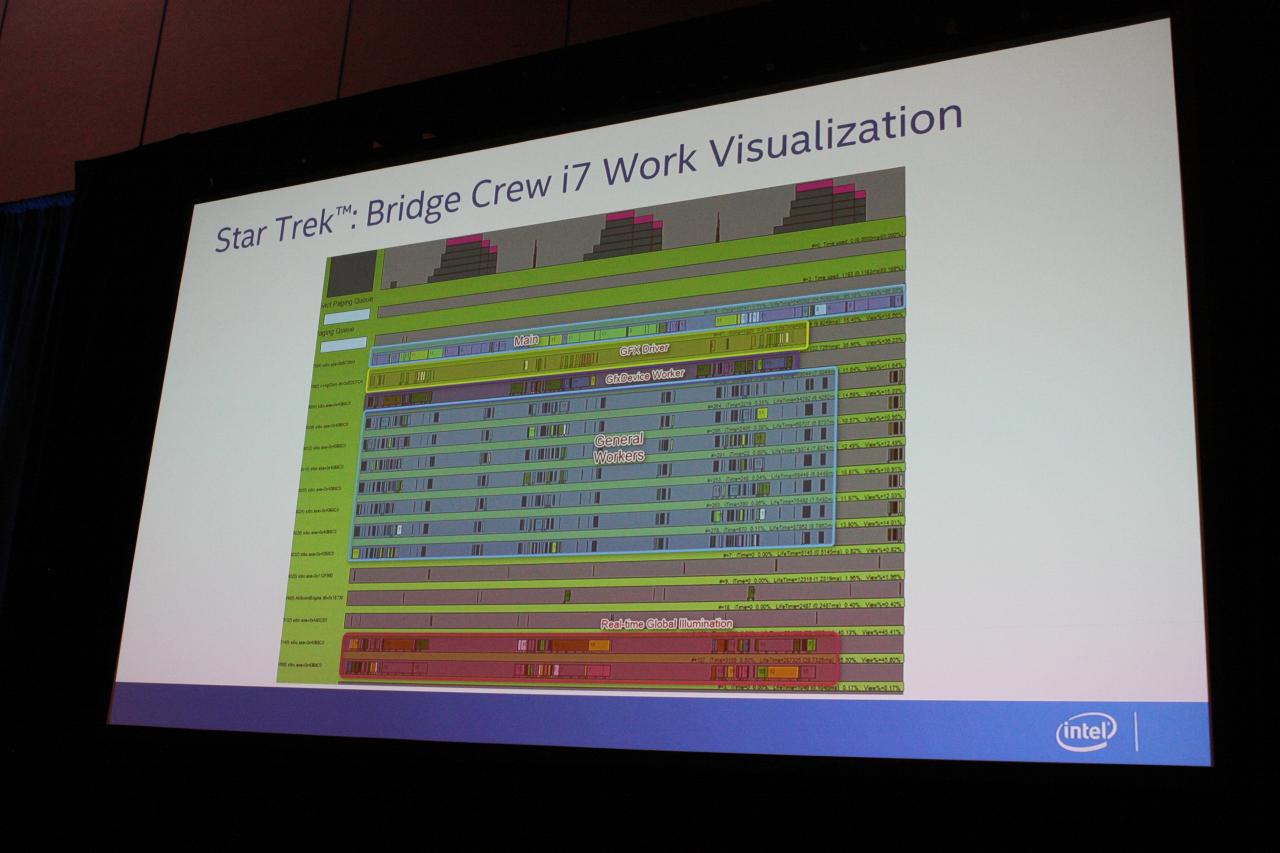 [06/03/2017] Star Trek: Bridge Crew - Energie, oder: was die CPU im Maschinenraum macht (24)