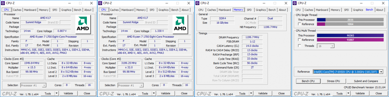 [15/03/2017] Ryzen 7 1700 CPU z Bench
